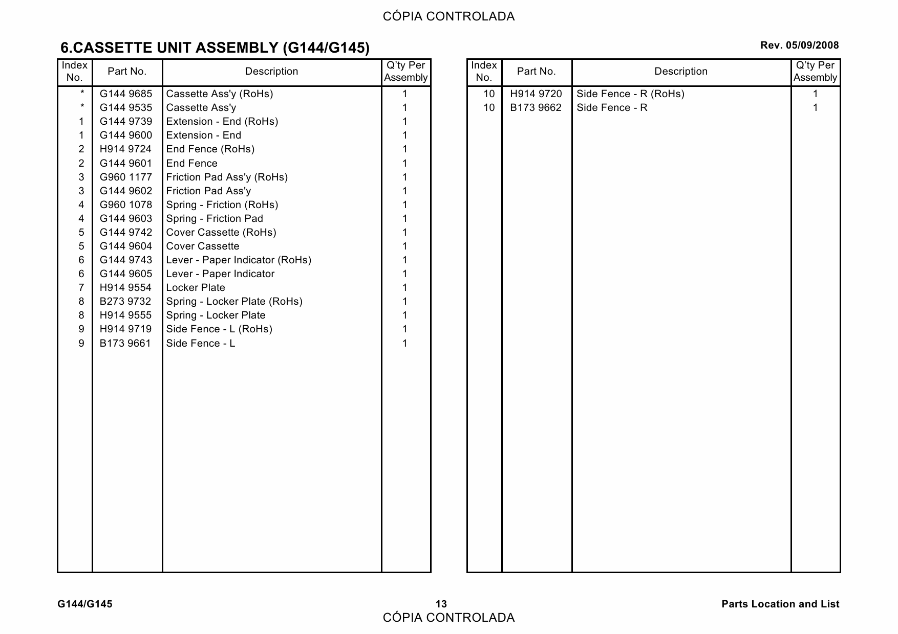 RICOH Aficio BP-20 BP20N G144 G145 Parts Catalog-3